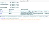 Гены f2 и f5.