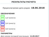 Много букв ( просто высказаться , про наших врачей .) 👿