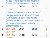 Что вы думаете девоньки