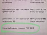 Гкп
