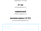 Дождалась😍