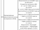 Девочки пришли результаты анализов