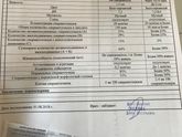 🆘 Спермограмма🆘