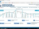 Нижний Новгород. День 11. Часть 1. Канатная дорога. (11.10.17)