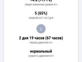 Это пролет?(