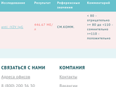 Диванные специалисты)