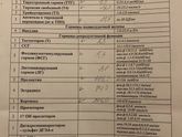 НЕТ ОВУЛЯЦИИ
