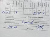 Расшифруйте пожалуйста кровь