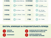 Блин удалили мой пост