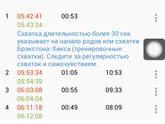 Начало начал?
