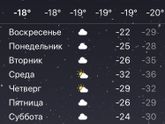 Пришла зима ❄️?