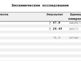 Повышенный прогестерон!