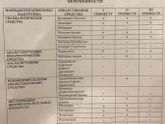Для беременных?? обезболы