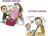 Много подружек бэбика пошли за вторым ☺️