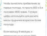 Плохой набор веса