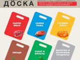 Я как-то двумя всегда обходилась( смотри фото в комм)