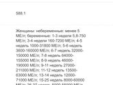 Сдала на ХГЧ