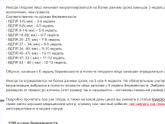 10 недель угроза по узи