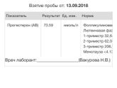 Девочки,нормальный ли,3-4 нед спок