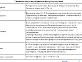 Аутоиммунный эндометрит