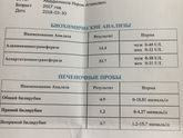 Помогите разобраться!)) Анализы сына