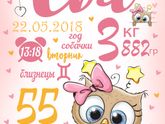 Наша красота 😍