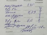 Кто разбирается в глюкозотолерантном тесте