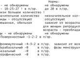 Всем доброго дня!!!?