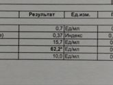 Вирус простого герпеса.