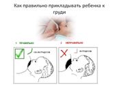 Что делать, если болят соски при кормлении?