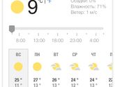Не верьте , когда говорят ,