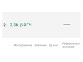 Сдала вчера Хгч и прогестерон