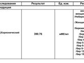 Беременность ????