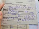 Результаты анализов