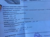 Узи грловы