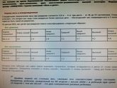 Родила сыночка 2550 46