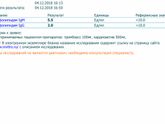 Результаты повторно сданных анализов