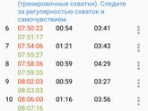 Началось или???