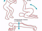 Обвисш.кожа на животе и на ляхах после родов.