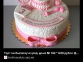Москва . Девочки у кого Торты заказываете ? Вкусные и красивые , дайте пожалуйста Контакты .