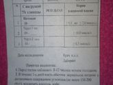 Глюкозотолерантный тест ?