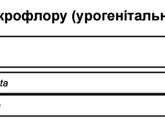 Возьмут в протокол с такими анализами?