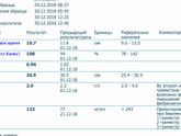 29 декабря 18/ 4 дня до М/ 8-9 д п О