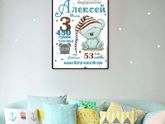 Метрика? часовая акция?????