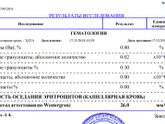 Помогите расшифровать анализ
