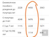 Структура момента
