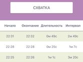 Девочки и чего делать?