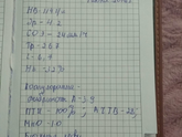 Нормально ли анализы?