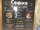 Нам годик!