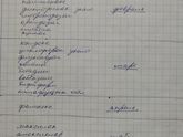 Гарднерелла